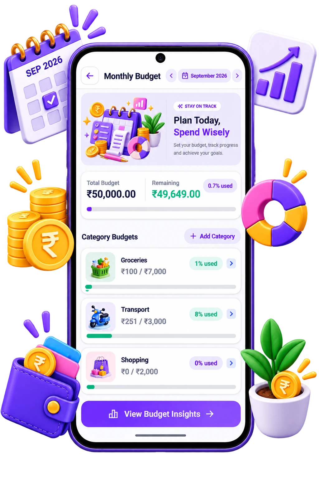 Budget screen with monthly limits